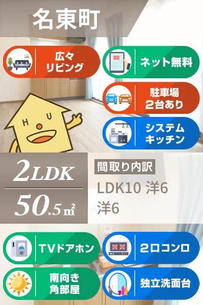 サニークレストA棟 101のお部屋の特徴