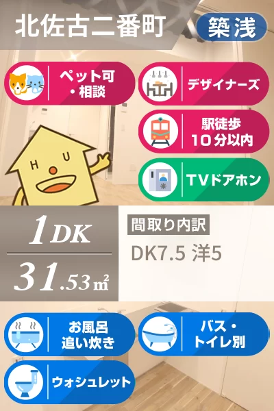 ピースコウセイ北佐古 A棟 302のお部屋の特徴