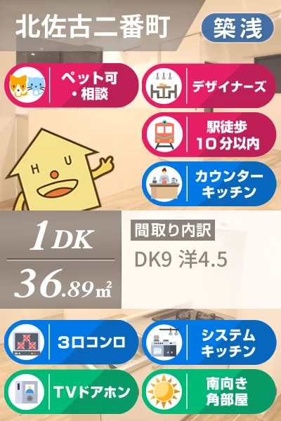 ピースコウセイ北佐古 B棟 101のお部屋の特徴