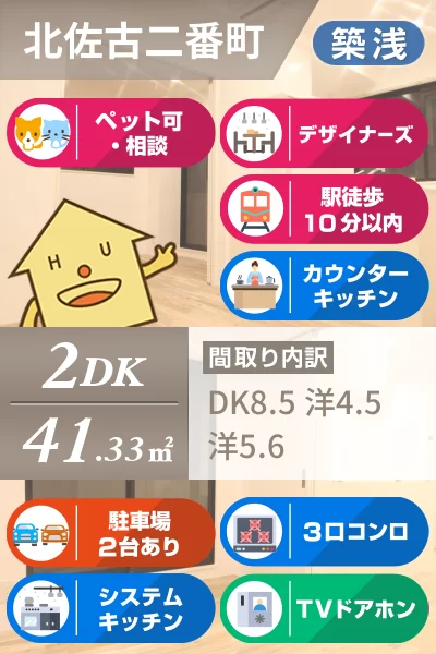 ピースコウセイ北佐古 B棟 202のお部屋の特徴