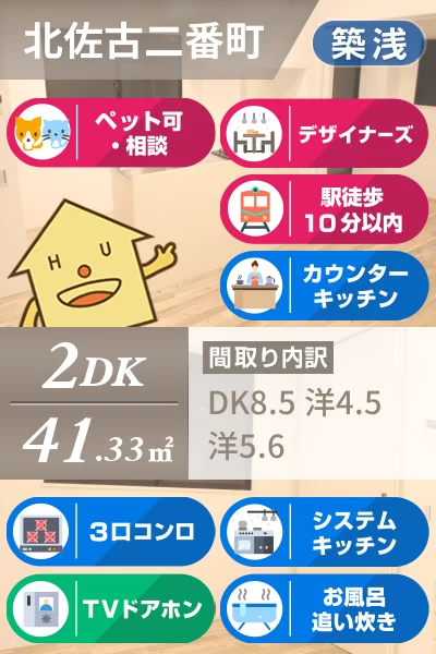 ピースコウセイ北佐古 B棟 203のお部屋の特徴