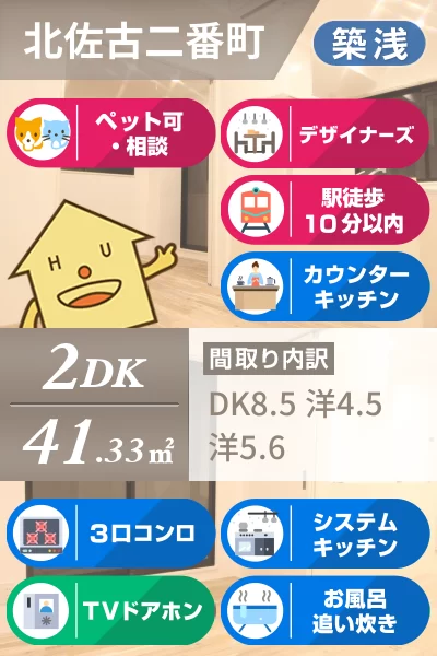 ピースコウセイ北佐古 B棟 302のお部屋の特徴