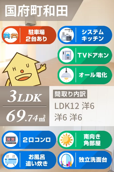 ボヌールK2 201のお部屋の特徴