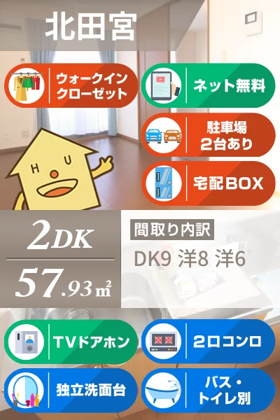 Stream Village B棟 B102のお部屋の特徴