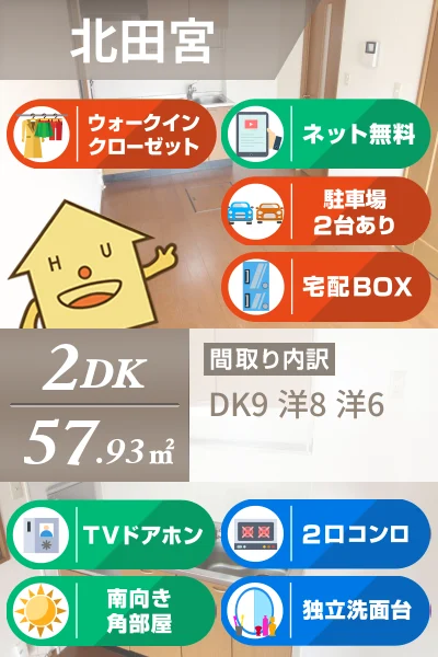 Stream Village B棟 B201のお部屋の特徴