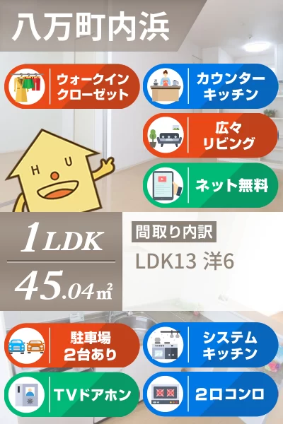 フレア内浜B棟 202のお部屋の特徴