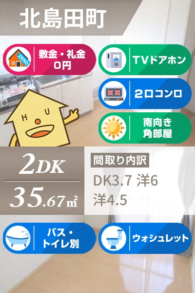 コーポ佐野 南棟 105のお部屋の特徴