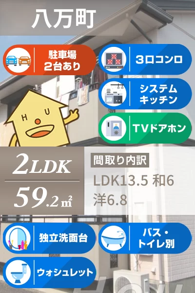 ピュアメゾンA棟 102のお部屋の特徴