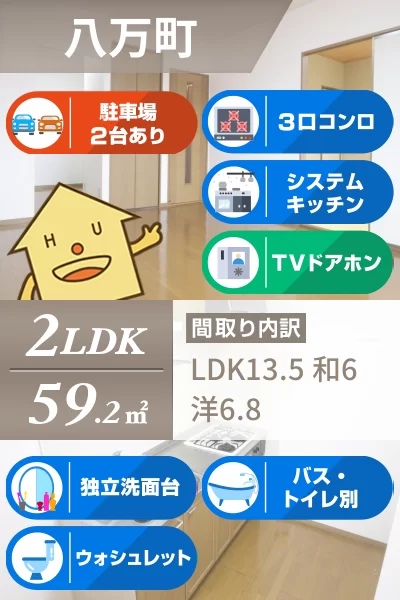 ピュアメゾンA棟 202のお部屋の特徴