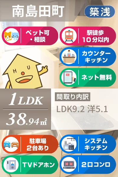 カレラB 106のお部屋の特徴