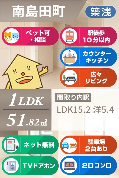 カレラB 201のお部屋の特徴