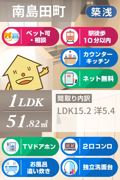 カレラB 203のお部屋の特徴