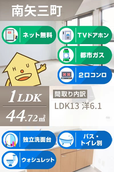 フォブール竹内 102のお部屋の特徴