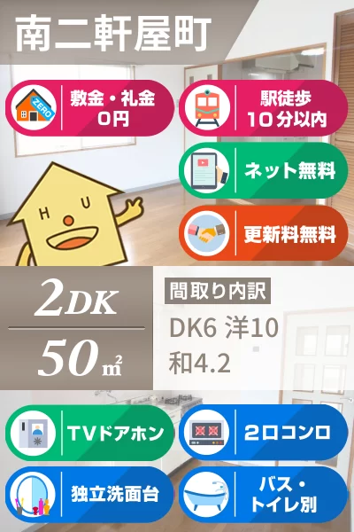 南二軒屋町 アパート 2DK 201のお部屋の特徴