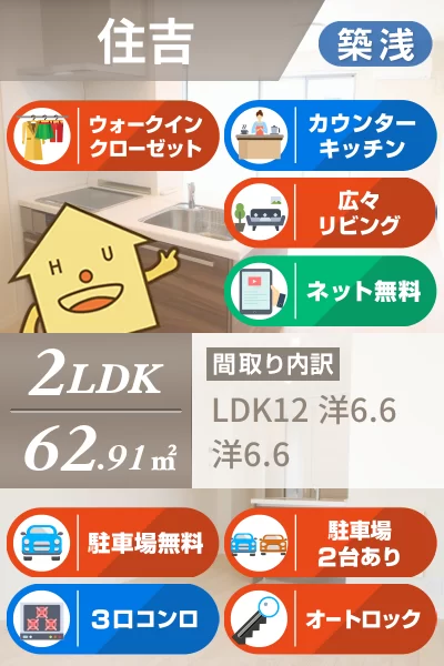 ベレオアトリエール住吉 101のお部屋の特徴