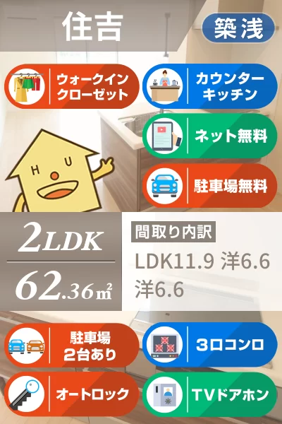 ベレオアトリエール住吉 105のお部屋の特徴