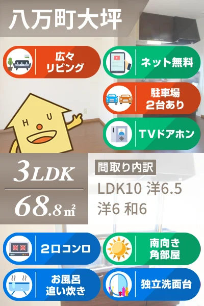 グランパルク大坪 201のお部屋の特徴
