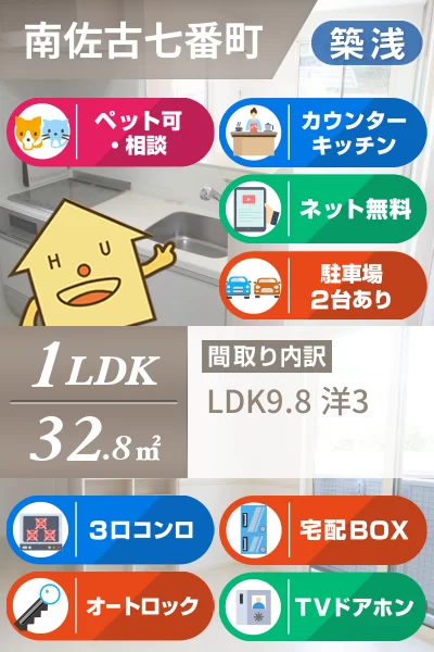 アゼリアブロム 201のお部屋の特徴