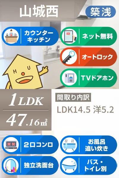 山城西 マンション 1LDK 202のお部屋の特徴