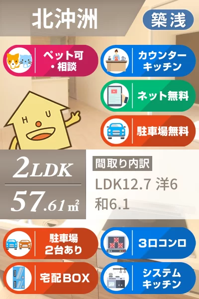 プロヌーブ沖洲 II番館 106のお部屋の特徴