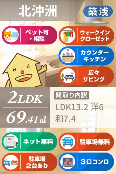 プロヌーブ沖洲 II番館 203のお部屋の特徴