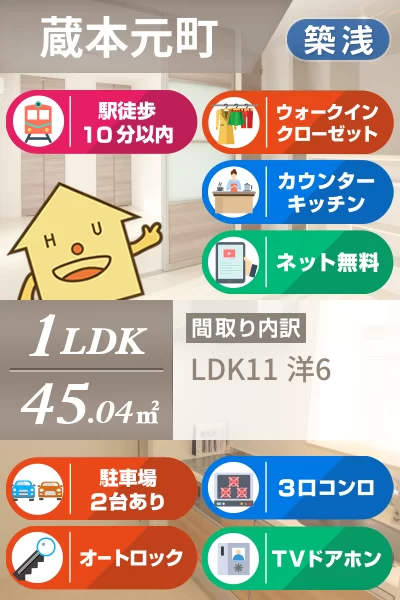 セジュールシンワ 205のお部屋の特徴