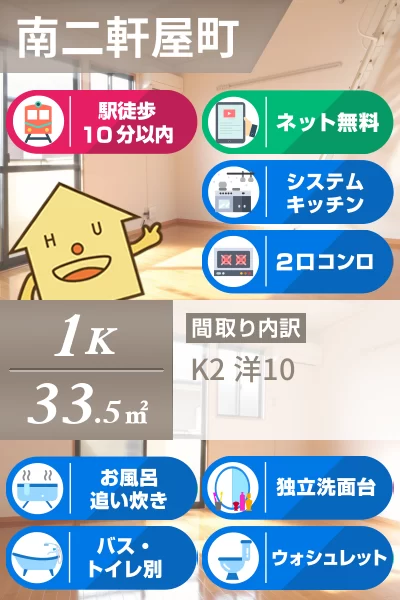 南二軒屋町 アパート 1K 203のお部屋の特徴