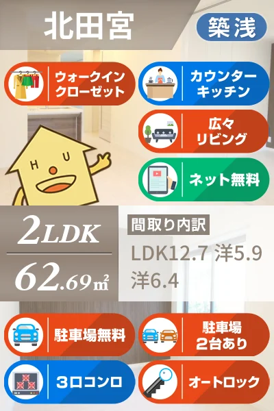 BEREO east one 203のお部屋の特徴
