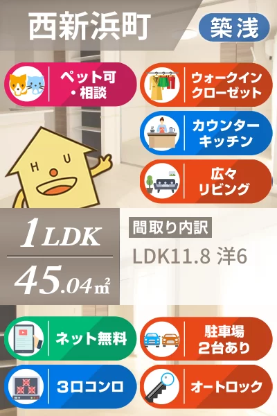 キャトルセゾン 102のお部屋の特徴