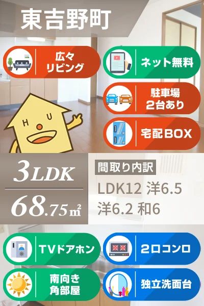 クウラージュ A棟 202のお部屋の特徴
