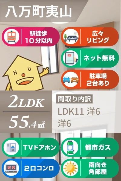 プラザ・ルミエール弐番館 C棟 102のお部屋の特徴