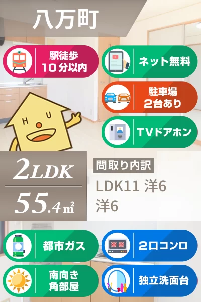 プラザ・ルミエール弐番館 C棟 202のお部屋の特徴