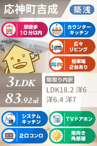 ソラリッチ応神II Aのお部屋の特徴