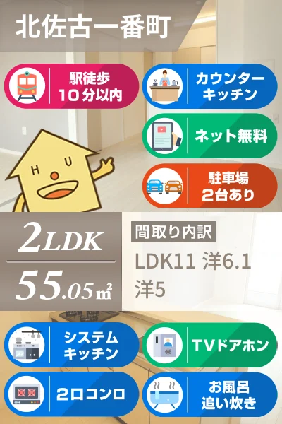 カネハナコートI番館 202のお部屋の特徴