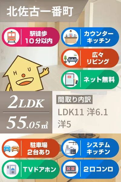 カネハナコートI番館 203のお部屋の特徴