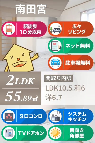 リバービューハイツ 102のお部屋の特徴