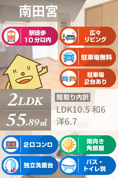 リバービューハイツ 201のお部屋の特徴