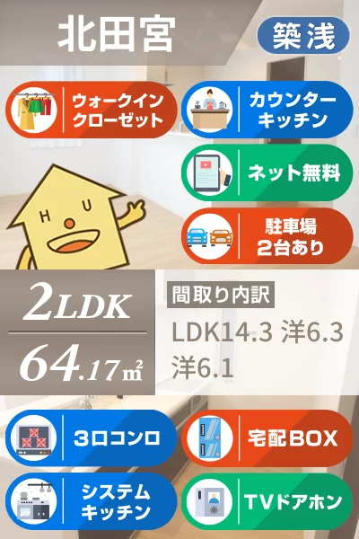 アムールF 201のお部屋の特徴