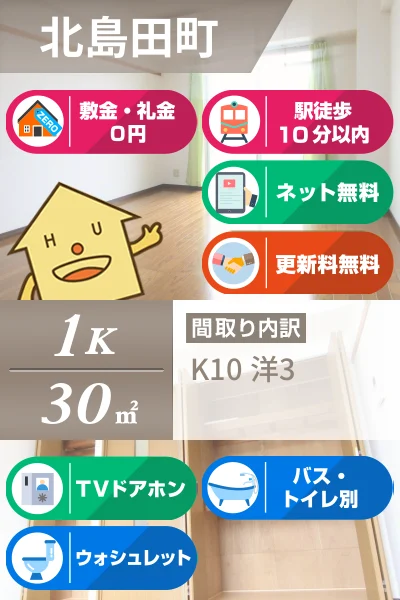 北島田町 マンション 1K 202のお部屋の特徴