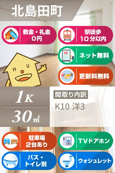 北島田町 マンション 1K 403のお部屋の特徴