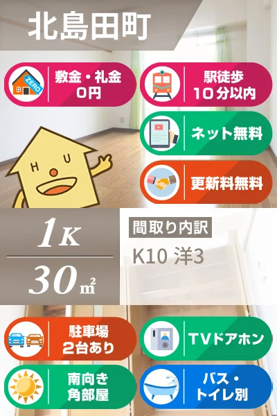 北島田町 マンション 1K 503のお部屋の特徴