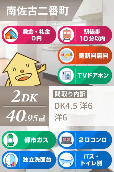 南佐古二番町 アパート 2DK 201のお部屋の特徴