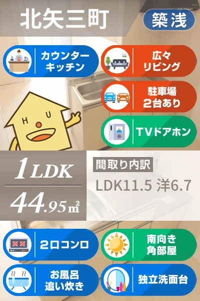 Laulea(ラウレア) 101のお部屋の特徴