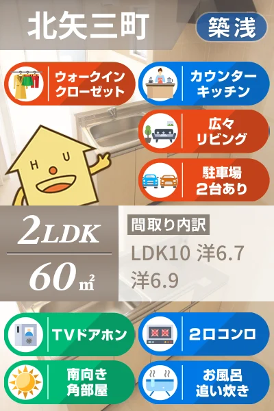 Laulea(ラウレア) 201のお部屋の特徴