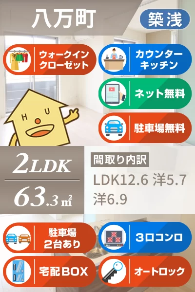 ベレオ八万 202のお部屋の特徴