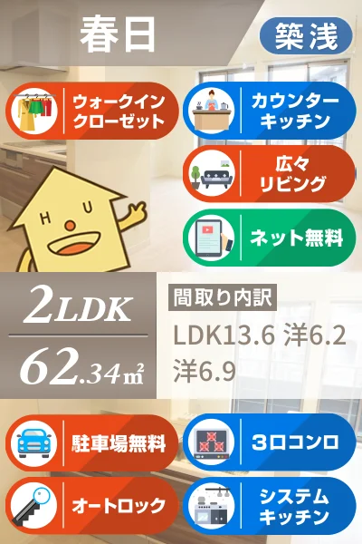 RUSHERIO 101のお部屋の特徴