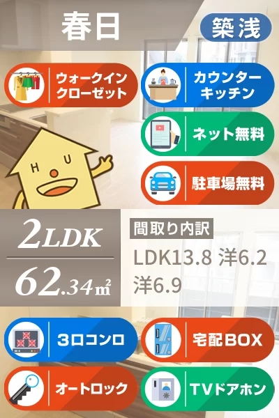 RUSHERIO 201のお部屋の特徴