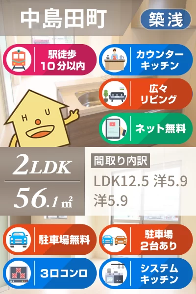 シャーメゾン中島田 102のお部屋の特徴