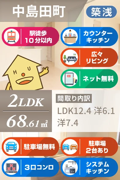 シャーメゾン中島田 201のお部屋の特徴