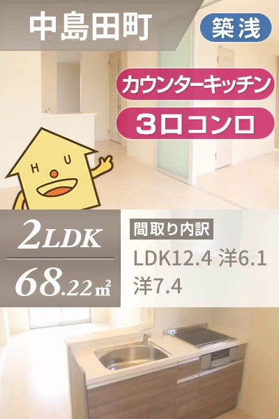シャーメゾン中島田 202のお部屋の特徴